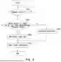 Fig. 08 - IMAGE FORMING APPARATUS
