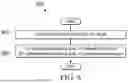 Fig. 08 - COMPENSATION FOR COORDINATED UNIVERSAL TIME SERVICE DISRUPTION IN AIRCRAFT OR OTHER SYSTEM