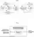 Fig. 02 - REDUNDANT CONTROL ARCHITECTURE FOR MULTI-DOMAIN AUTONOMOUS AGENTS