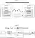 Fig. 07 - REDUNDANT CONTROL ARCHITECTURE FOR MULTI-DOMAIN AUTONOMOUS AGENTS