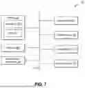Fig. 08 - MODEL OPTIMIZATION USING MACHINE LEARNING