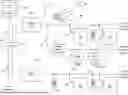 Fig. 01 - Method of Controlling a Motorized Window Treatment