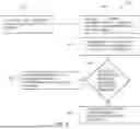 Fig. 09 - SYSTEMS AND METHODS FOR REDUCED ENERGY CONSUMPTION OF SMART SOCKETS BASED ON A PREDICTED OCCUPANCY SCHEDULE