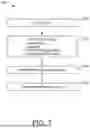 Fig. 08 - BUILDING MANAGEMENT SYSTEM WITH PLUG AND PLAY SOFTWARE