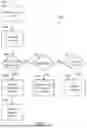 Fig. 07 - REMOTE MANAGEMENT OF ACTIVE CONTAINERS