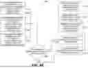 Fig. 07 - SYSTEMS AND METHODS OF ALTERNATIVE ENERGY INTEGRATION WITH HYDROCARBON PRODUCTS