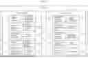 Fig. 03 - INFORMATION PROCESSING METHOD, TERMINAL, AND RECORDING MEDIUM