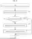 Fig. 09 - INFORMATION PROCESSING METHOD, TERMINAL, AND RECORDING MEDIUM