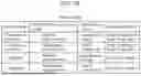 Fig. 28 - INFORMATION PROCESSING METHOD, TERMINAL, AND RECORDING MEDIUM