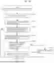 Fig. 32 - INFORMATION PROCESSING METHOD, TERMINAL, AND RECORDING MEDIUM