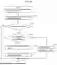 Fig. 44 - INFORMATION PROCESSING METHOD, TERMINAL, AND RECORDING MEDIUM