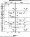 Fig. 09 - LOADING DOCK AREA SAFETY SYSTEM UTILIZING PULSED MAGNETIC FIELDS