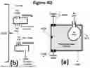 Fig. 09 - SIMPLE FLUID REGULATOR