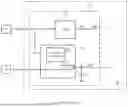 Fig. 03 - POWER SUPPLY SLUMP REDUCTION METHODS AND DEVICES