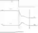 Fig. 04 - POWER SUPPLY SLUMP REDUCTION METHODS AND DEVICES