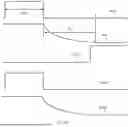 Fig. 10 - POWER SUPPLY SLUMP REDUCTION METHODS AND DEVICES