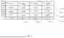 Fig. 03 - RECONVERGENT CLOCK MESH FOR ON-CHIP COMPUTE CLUSTER