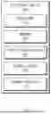 Fig. 02 - METHOD FOR PROVIDING SERVICE CONTINUITY, AND ELECTRONIC DEVICE THEREFOR