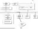 Fig. 08 - INTERRUPTING A NETWORK POWER-DOWN SEQUENCE IN A PROCESSOR-BASED SYSTEM TO SERVICE A CLIENT REQUEST