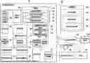 Fig. 01 - METHOD FOR CONTROLLING ELECTRONIC DEVICES AND ELECTRONIC DEVICE THEREOF