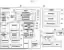 Fig. 02 - METHOD FOR CONTROLLING ELECTRONIC DEVICES AND ELECTRONIC DEVICE THEREOF