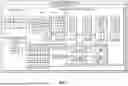 Fig. 02 - CONTROLLING INSTRUCTION ISSUE RATE USING CREDIT-BASED MECHANISMS IN PROCESSOR DEVICES