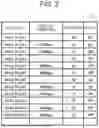 Fig. 03 - STORAGE SYSTEM, COMPUTER SYSTEM, AND CONTROL METHOD FOR STORAGE SYSTEM