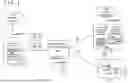Fig. 02 - INK ANNOTATION SHARING METHOD AND SYSTEM