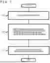 Fig. 08 - INK ANNOTATION SHARING METHOD AND SYSTEM