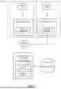 Fig. 02 - COMPUTER-ASSISTED GRAPHICAL DEVELOPMENT TOOLS