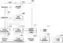 Fig. 01 - Content Selection and Action Determination Based on a Gesture Input