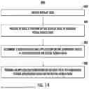 Fig. 30 - Content Selection and Action Determination Based on a Gesture Input