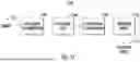 Fig. 33 - Content Selection and Action Determination Based on a Gesture Input