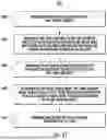 Fig. 38 - Content Selection and Action Determination Based on a Gesture Input