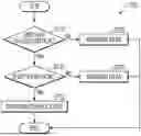 Fig. 01 - ELECTRONIC DEVICE AND COMPUTING SYSTEM INCLUDING SAME