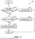 Fig. 08 - ELECTRONIC DEVICE AND COMPUTING SYSTEM INCLUDING SAME