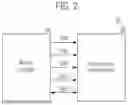 Fig. 03 - Method and System for In-NAND Checksum Calculating for Scrambled NAND Data