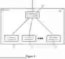 Fig. 07 - SMART NIC RESPONDING TO REQUESTS FROM CLIENT DEVICE