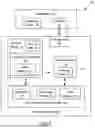 Fig. 02 - Dynamic Management of Buffers for Submission Queues in Communications between a Memory Sub-System and a Host System