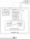Fig. 06 - Dynamic Management of Buffers for Submission Queues in Communications between a Memory Sub-System and a Host System