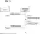 Fig. 16 - SYSTEM AND METHOD