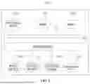 Fig. 03 - METHOD, APPARATUS, DEVICE AND STORAGE MEDIUM FOR PROCESSING A PAGE TASK