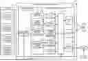 Fig. 01 - Dependency Visualization Device and Dependency Visualization Method