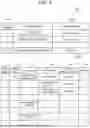 Fig. 06 - Dependency Visualization Device and Dependency Visualization Method