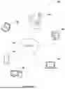 Fig. 02 - SYSTEMS AND METHODS FOR TRACING CODE CHANGES AND UNDERLYING LOGIC FOR CODE OPTIMIZATION
