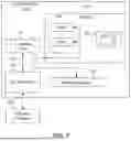 Fig. 09 - INFRASTRUCTURE PROVISIONING LOCAL AGENTS AND STORAGE