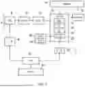 Fig. 02 - SYNCHRONIZATION OF PREDETERMINED CLASS OF LOAD/STORE OPERATIONS