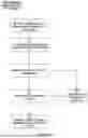 Fig. 06 - SYNCHRONIZATION OF PREDETERMINED CLASS OF LOAD/STORE OPERATIONS