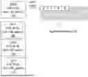 Fig. 01 - APPARATUSES, METHODS, AND SYSTEMS FOR INSTRUCTIONS FOR STRUCTURED-SPARSE TILE MATRIX FMA