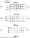 Fig. 03 - APPARATUSES, METHODS, AND SYSTEMS FOR INSTRUCTIONS FOR STRUCTURED-SPARSE TILE MATRIX FMA